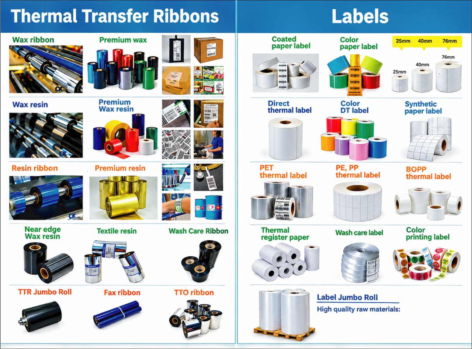 BARCODE LAVEL STICKER image